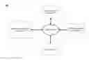 Fig. 01 - SYSTEMS AND METHODS FOR PROVIDING RESOURCE MANAGEMENT ACROSS MULTIPLE FACILITIES