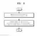 Fig. 07 - Substrate processing apparatus and substrate processing method