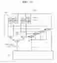 Fig. 09 - Substrate processing apparatus and substrate processing method