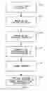 Fig. 06 - Semiconductor device and method of manufacturing semiconductor device