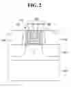 Fig. 03 - Semiconductor devices and fabricating methods thereof