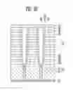Fig. 06 - Semiconductor device and manufacturing method thereof