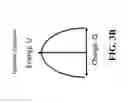 Fig. 07 - High electron mobility transistor with negative capacitor gate