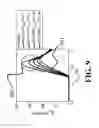 Fig. 13 - High electron mobility transistor with negative capacitor gate