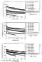 Fig. 29 - Core-Shell Cathodes for Lithium-Sulfur Batteries