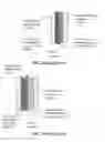 Fig. 02 - Surface-Stabilized Cathode Active Material Particles, Lithium Secondary Batteries Containing Same, and Method of Manufacturing