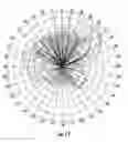 Fig. 15 - Broadband stacked patch radiating elements and related phased array antennas