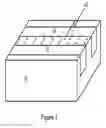 Fig. 02 - Tensile strained semiconductor photon emission and detection devices and integrated photonics system