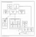 Fig. 01 - System and method of operating an information handling system