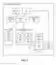 Fig. 02 - System and method of operating an information handling system