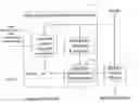 Fig. 01 - Methods and apparatus for adjusting a level of an audio signal