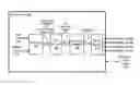 Fig. 01 - Forward Error Correction and Asymmetric Encoding for Video Data Transmission Over Multimedia Link