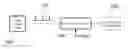 Fig. 01 - Optical communications systems