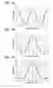 Fig. 03 - Optical transmitter, optical transmission apparatus, and method of controlling optical transmitter