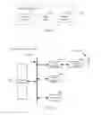 Fig. 09 - Method and device for polar code rate matching