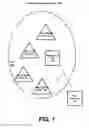 Fig. 02 - Low latency hybrid automatic repeat request (HARQ) feedback for wireless networks