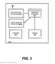 Fig. 04 - Low latency hybrid automatic repeat request (HARQ) feedback for wireless networks