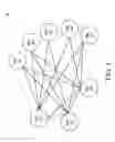 Fig. 02 - Method for role-based data transmission using physically unclonable function (PUF)-based keys