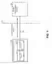 Fig. 02 - Verification of secure parameters for rotating codes