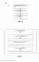 Fig. 08 - Security context escrowing