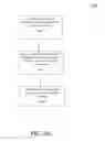 Fig. 07 - Attestation With Embedded Encryption Keys