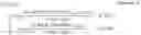 Fig. 02 - PACKET EXTENSION FOR WIRELESS COMMUNICATION