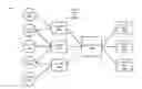 Fig. 01 - Reduced-complexity internet of things sensor