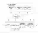 Fig. 01 - Method of processing compressive sensing signal and apparatus for same