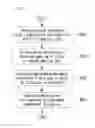 Fig. 07 - Method of processing compressive sensing signal and apparatus for same