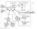 Fig. 01 - Large network simulation
