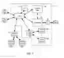 Fig. 02 - Large network simulation