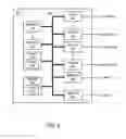 Fig. 07 - Large network simulation