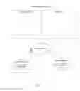 Fig. 06 - Simulating a user score from input objectives