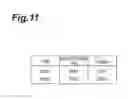 Fig. 12 - Slice changing method and slice changing device