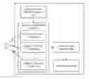 Fig. 01 - System and method for generation of model descriptor of a plurality of specifications