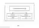 Fig. 04 - System and method for generation of model descriptor of a plurality of specifications