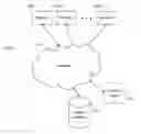 Fig. 01 - System and method for botnet identification