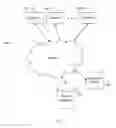 Fig. 02 - System and method for botnet identification