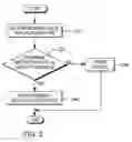 Fig. 03 - Cognitive virtual detector