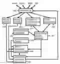 Fig. 01 - System and method for voice networking