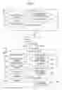 Fig. 02 - Display method of exchanging messages among users in a group