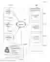 Fig. 01 - CROSS PLATFORM SOCIAL NETWORKING MESSAGING SYSTEM