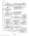 Fig. 08 - Communication message consolidation with content difference formatting
