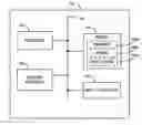 Fig. 01 - Deployment of a custom address to a remotely managed computational instance
