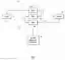 Fig. 02 - Determine payload integrity for traffic flowing across proxies