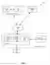 Fig. 02 - Secure, customer-controlled storage for cloud-managed meeting details