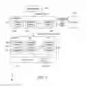 Fig. 02 - APPARATUS AND METHOD FOR CONTAINERIZATION AT A CLUSTER
