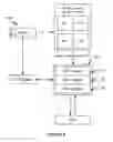 Fig. 07 - System and method for proxying federated authentication protocols