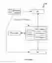 Fig. 10 - System and method for proxying federated authentication protocols