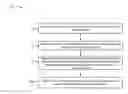Fig. 01 - Fast heartbeat liveness between packet processing engines using media access control security (MACSEC) communication